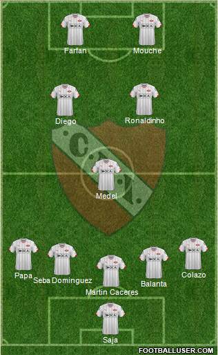 Independiente Formation 2015