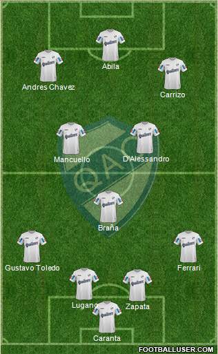 Quilmes Formation 2015