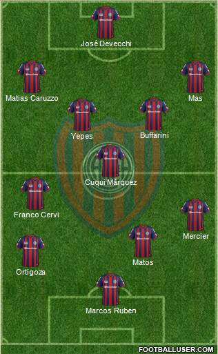 San Lorenzo de Almagro Formation 2015