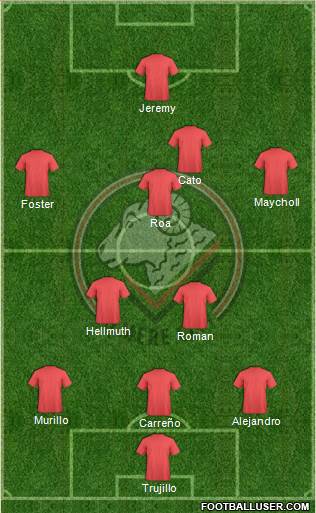 FC Omniworld Formation 2015