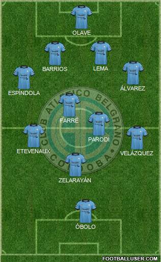 Belgrano de Córdoba Formation 2015
