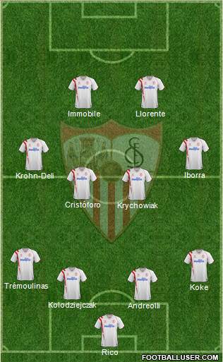Sevilla F.C., S.A.D. Formation 2015