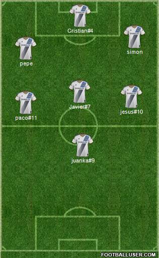 Los Angeles Galaxy Formation 2015