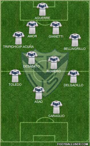 Vélez Sarsfield Formation 2015