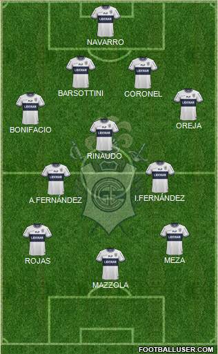 Gimnasia y Esgrima de La Plata Formation 2015