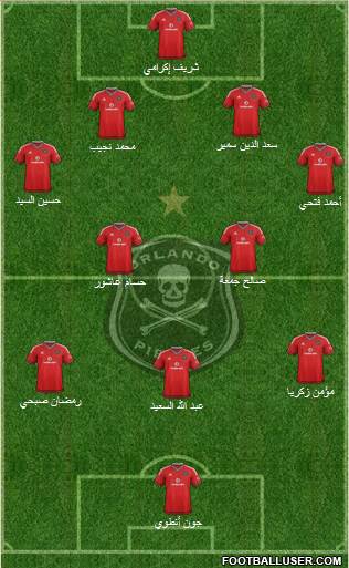 Orlando Pirates Formation 2015