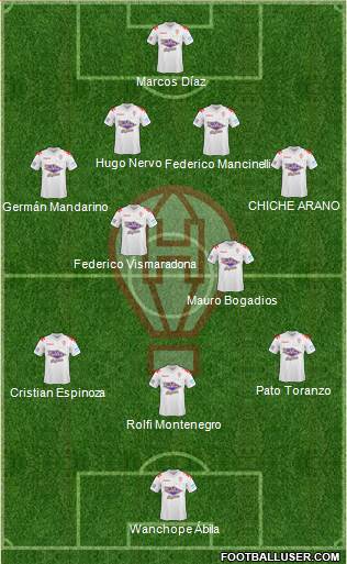 Huracán Formation 2015