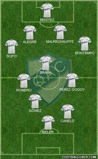 Quilmes Formation 2015