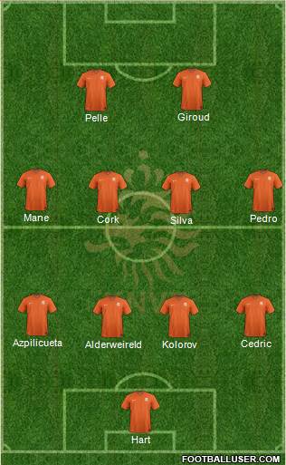 Holland Formation 2015