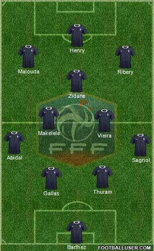 France Formation 2015