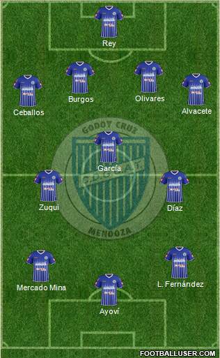 Godoy Cruz Antonio Tomba Formation 2015