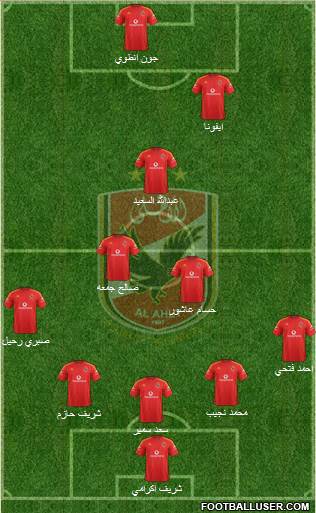 Al-Ahly Sporting Club Formation 2015