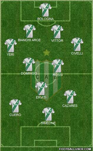 Banfield Formation 2015
