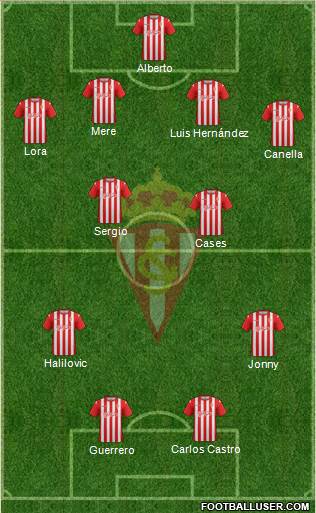 Real Sporting S.A.D. B Formation 2015