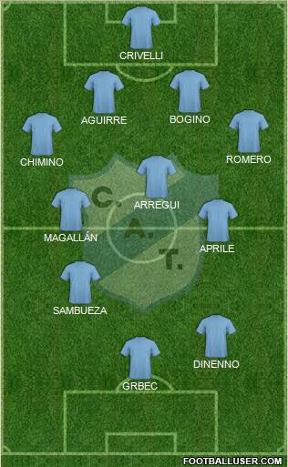 Temperley Formation 2015