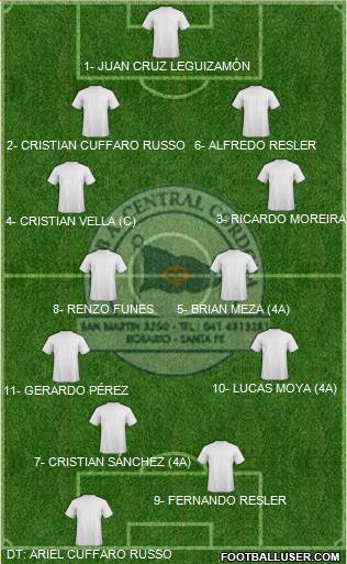 Central Córdoba de Rosario Formation 2015