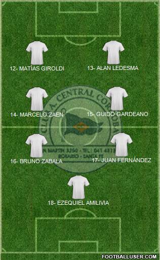 Central Córdoba de Rosario Formation 2015