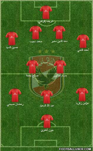 Al-Ahly Sporting Club Formation 2015