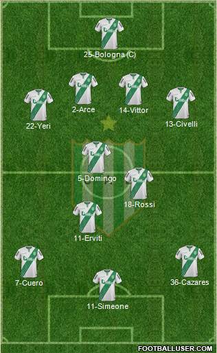 Banfield Formation 2015