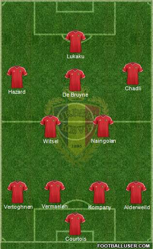 Belgium Formation 2015