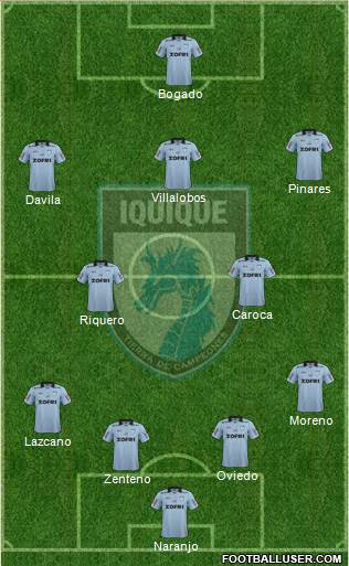 CD Municipal Iquique S.A.D.P. football formation