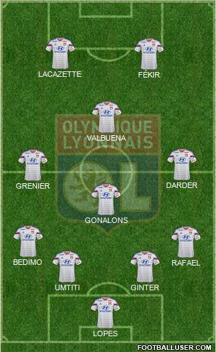 Olympique Lyonnais Formation 2015