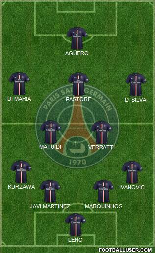 Paris Saint-Germain Formation 2015