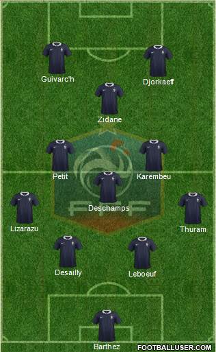 France Formation 2015