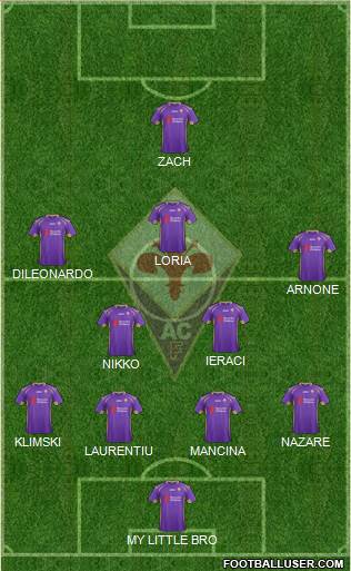 Fiorentina Formation 2015