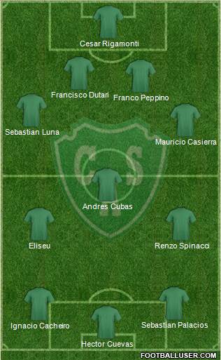 Sarmiento de Junín Formation 2015