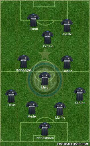 F.C. Internazionale Formation 2015