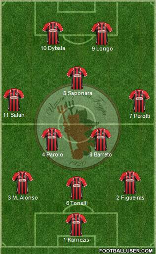 Foggia Formation 2015