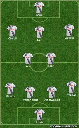 Tottenham Hotspur Formation 2015