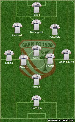 Carpi Formation 2015