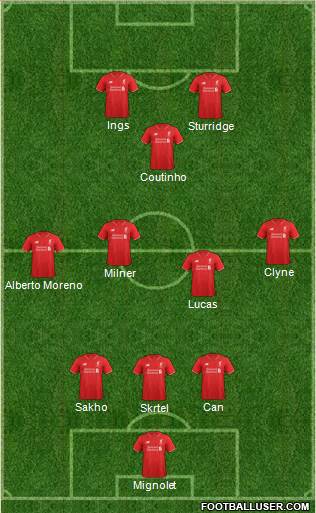 Liverpool Formation 2015