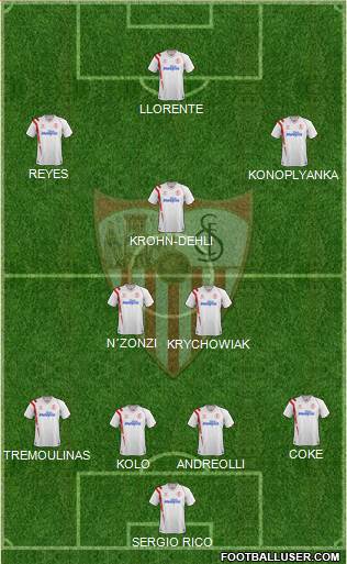 Sevilla F.C., S.A.D. Formation 2015