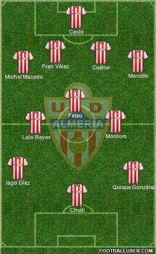 U.D. Almería S.A.D. Formation 2015