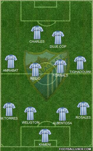 Málaga C.F., S.A.D. Formation 2015