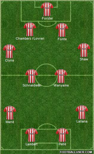 Southampton Formation 2015