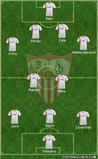Sevilla F.C., S.A.D. Formation 2015
