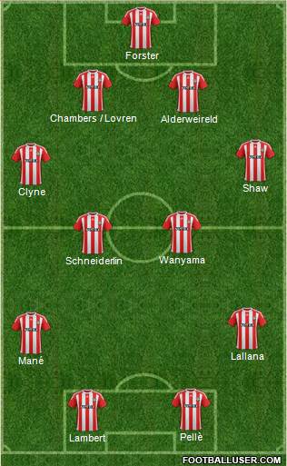 Southampton Formation 2015