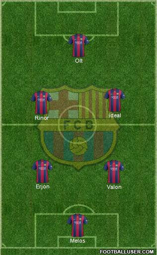 F.C. Barcelona Formation 2015