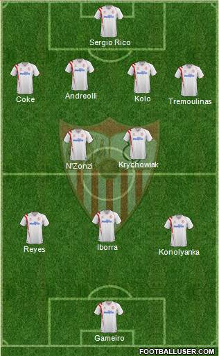 Sevilla F.C., S.A.D. Formation 2015