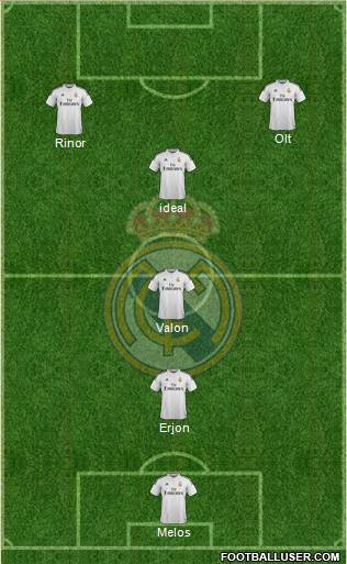 Real Madrid C.F. Formation 2015