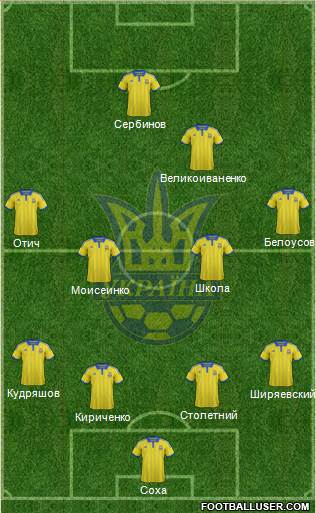 Ukraine Formation 2015