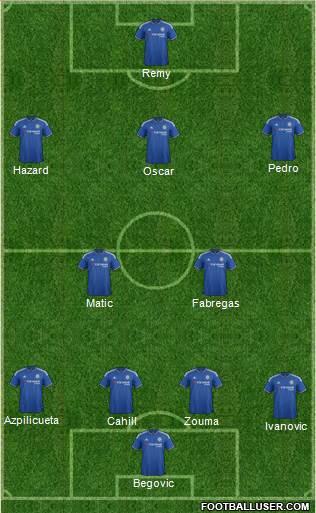 Chelsea Formation 2015
