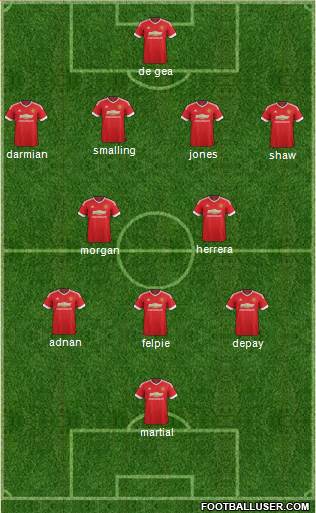 Manchester United Formation 2015