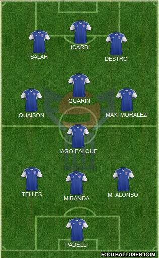 Faroe Islands Formation 2015
