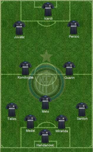 F.C. Internazionale Formation 2015