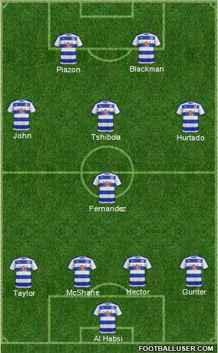 Reading Formation 2015